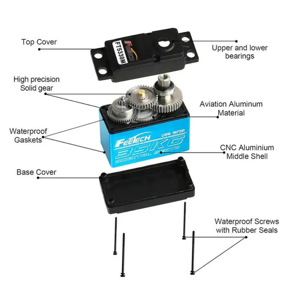 FEETECH FT5330M 35KG Serwo Cyf – Rc Helicopter Servo recenzja i cena